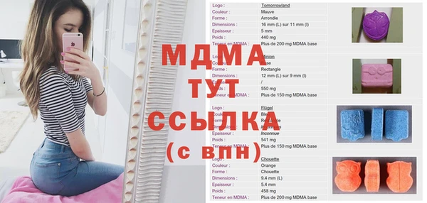 mdma Верхний Тагил